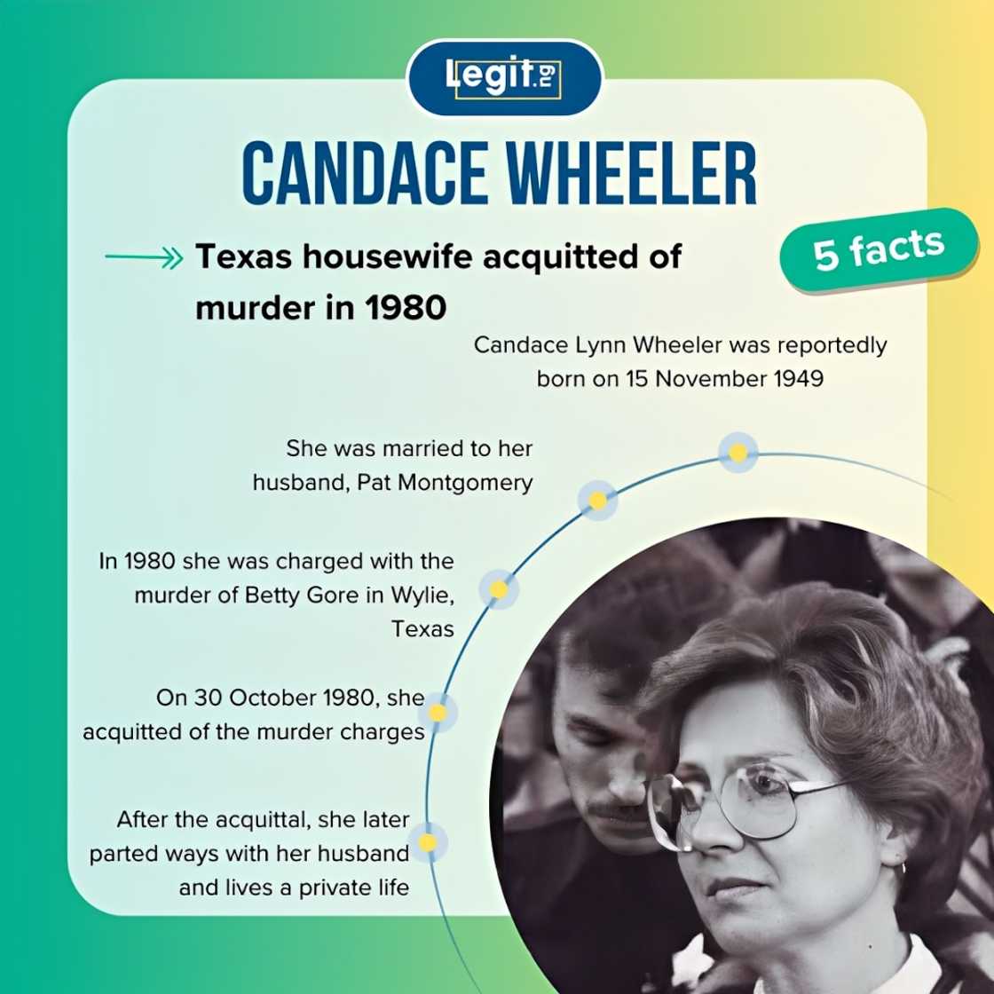 Five facts about Candace Wheeler