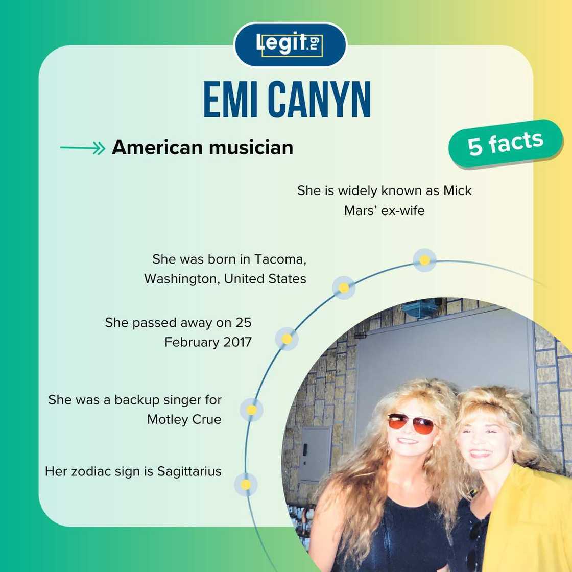 Quick facts about Emi Canyn Quick facts about Emi Canyn