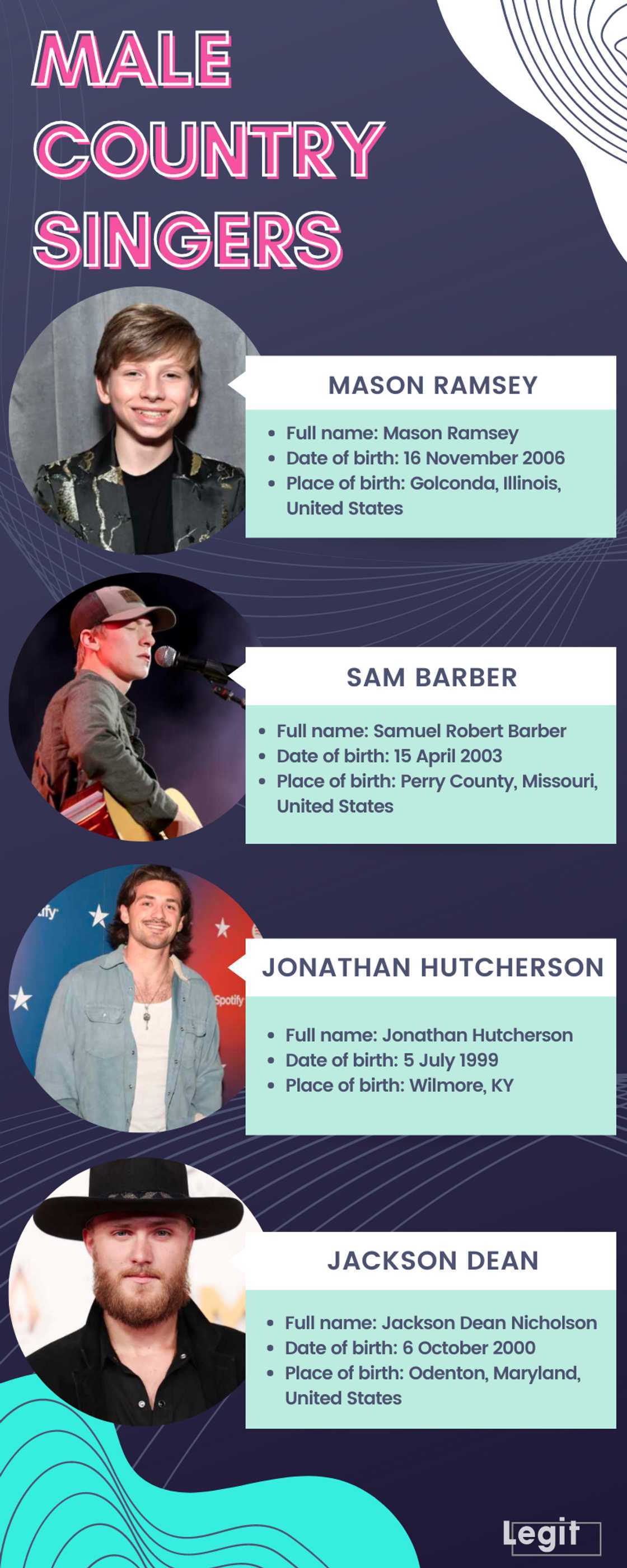 male copunty singers male copunty singers