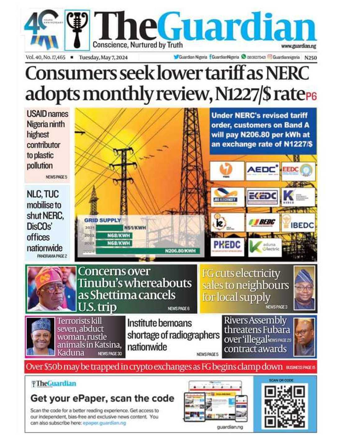 Jaridar The Guardian Jaridar The Guardian