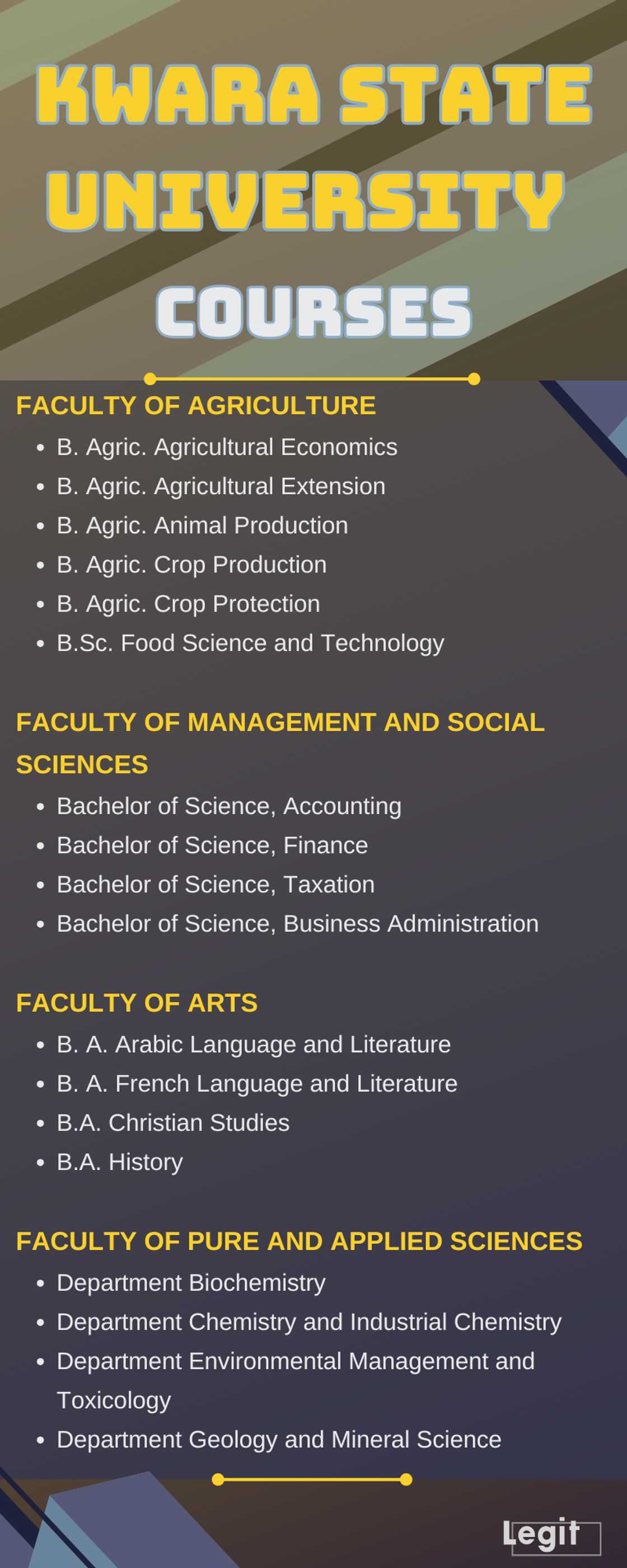 Kwara State University courses Kwara State University courses