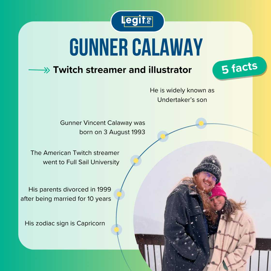 Quick facts about Gunner Vincent Calaway