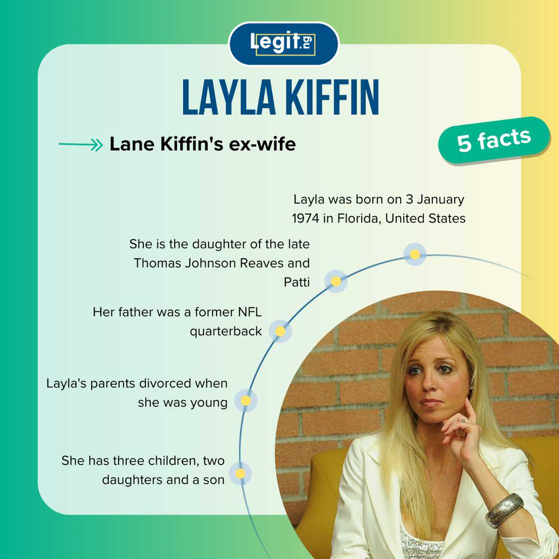 Five facts about Layla Kiffin Five facts about Layla Kiffin