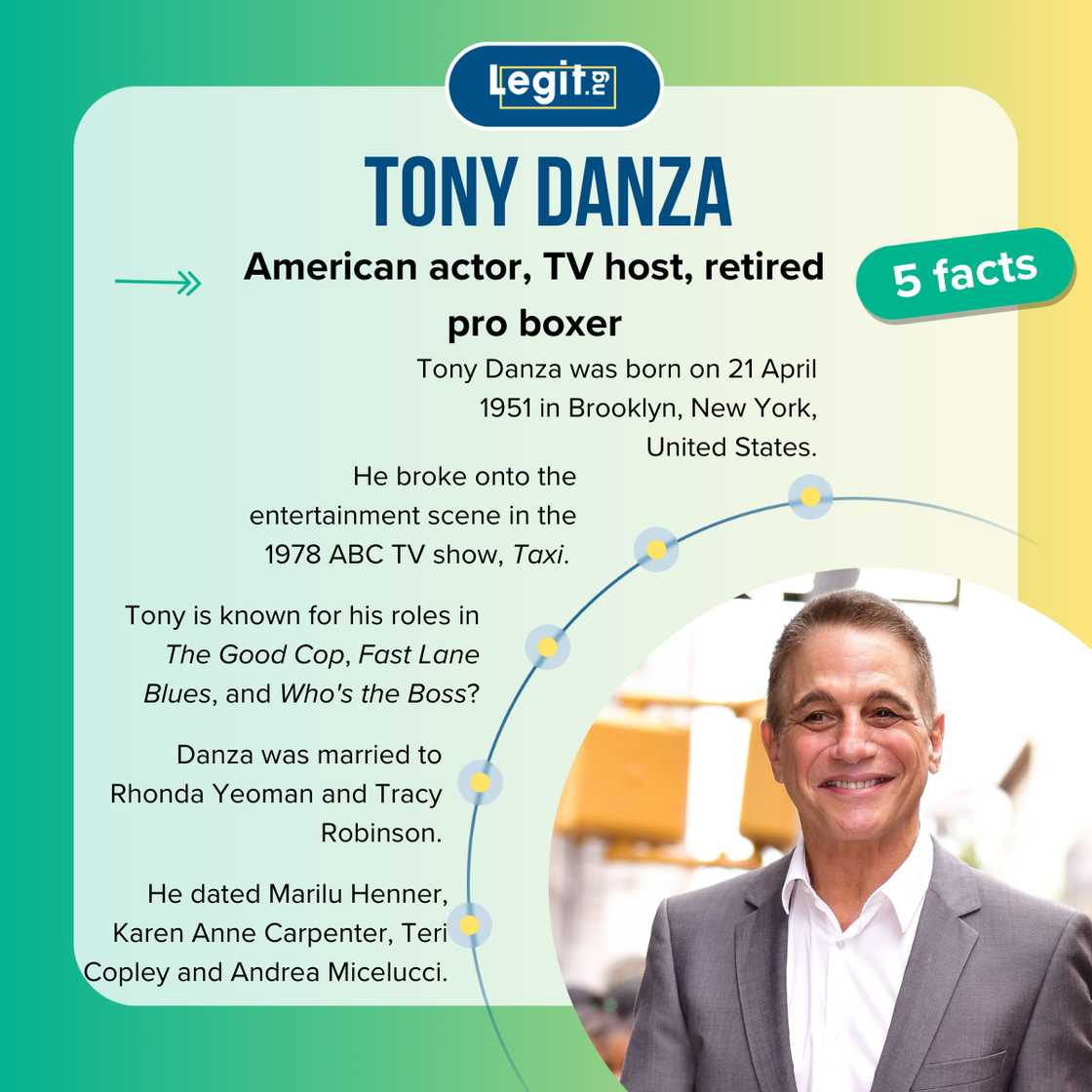 Five facts about Tony Danza. Five facts about Tony Danza.