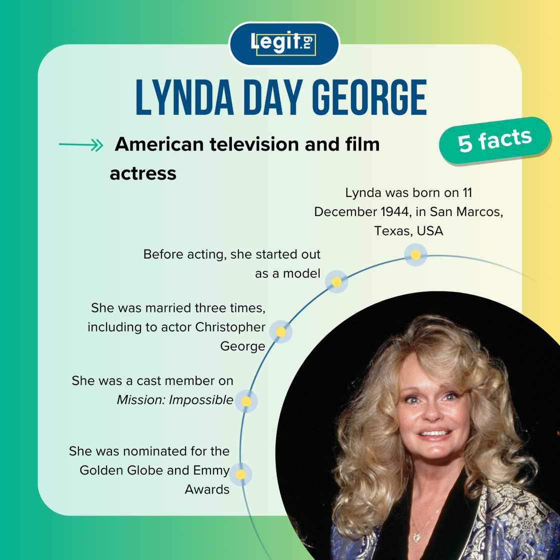 Top 5 facts about Lynda Day George