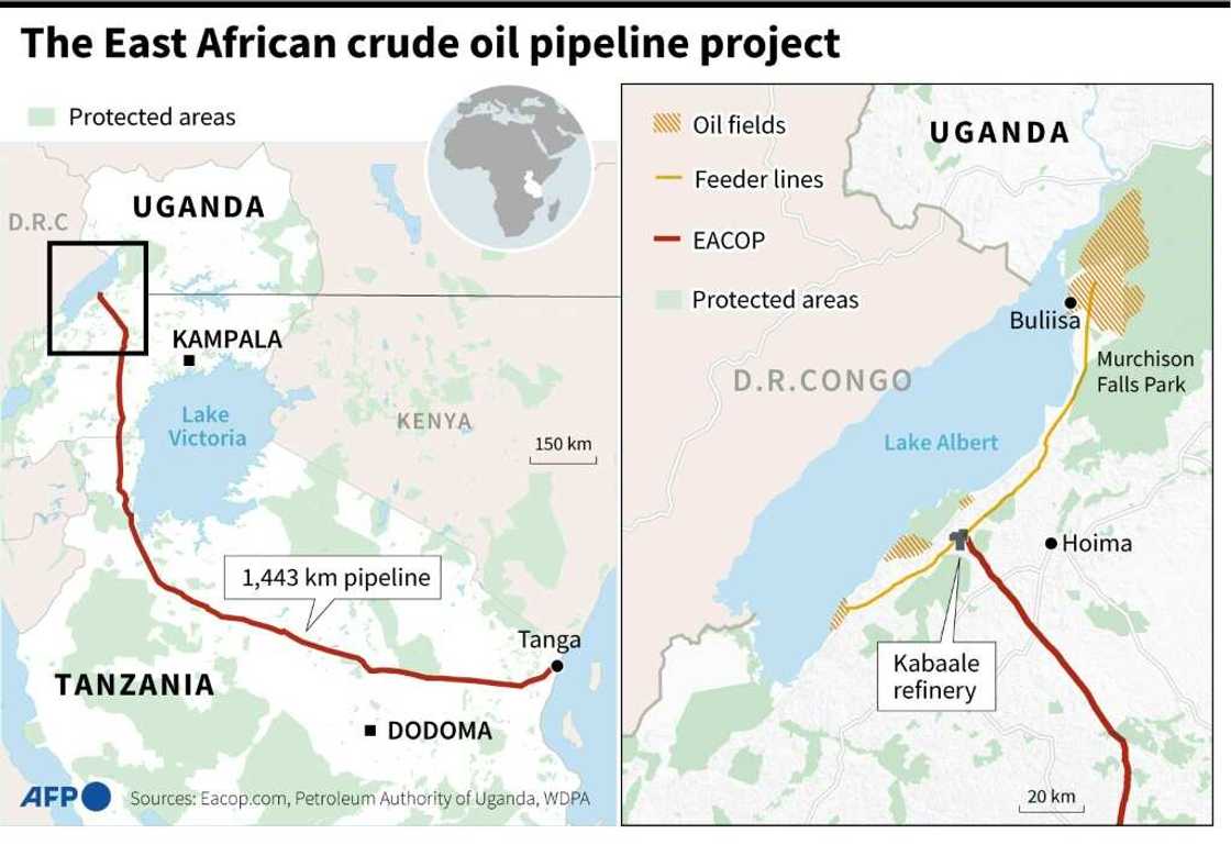 The East African crude oil pipeline project The East African crude oil pipeline project