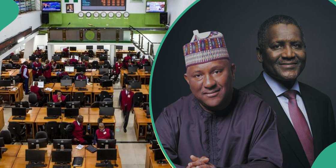Dangote Cement, BUA Cement, NGX Dangote Cement, BUA Cement, NGX