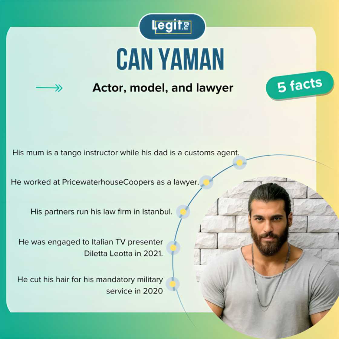 Can Yaman leaning on a wall Can Yaman leaning on a wall