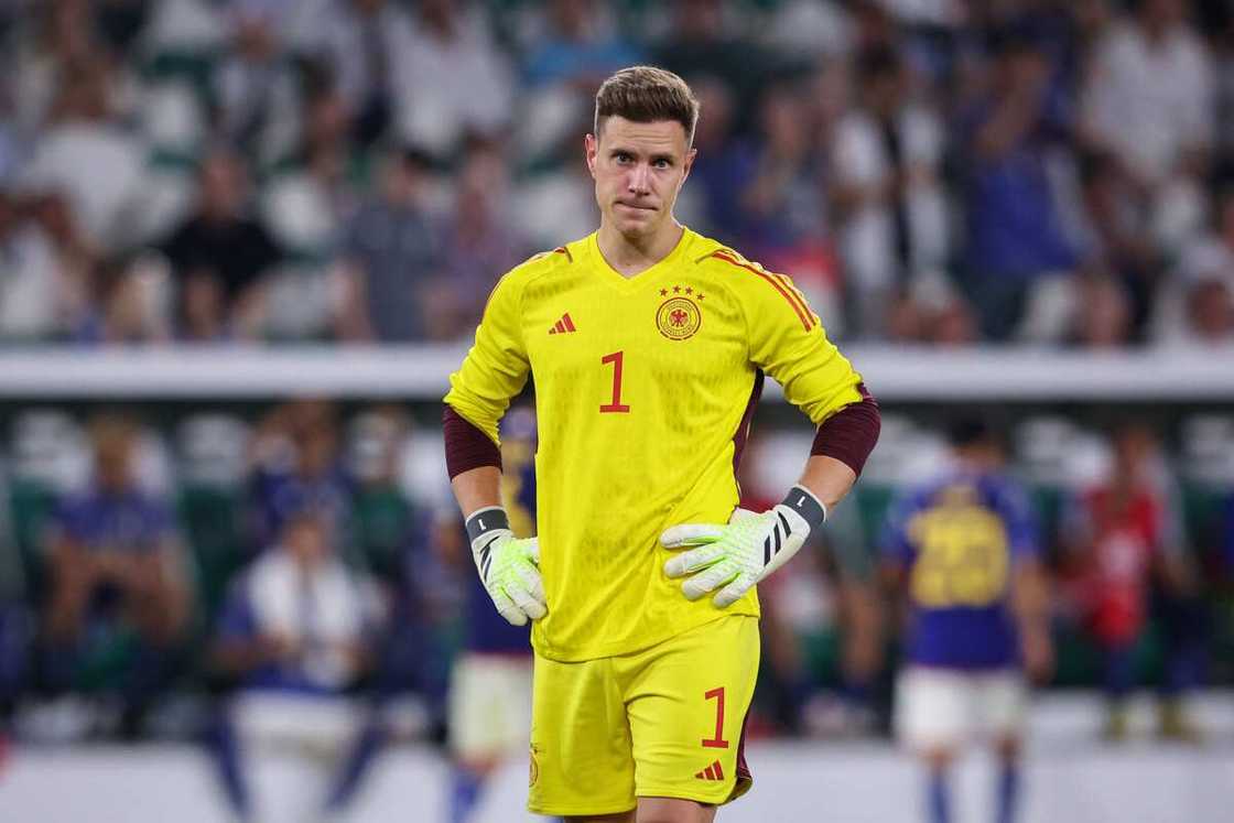 top 10 best goalkeeper in the world 2023 top 10 best goalkeeper in the world 2023