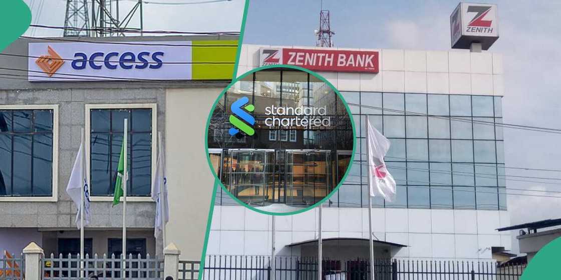 Nigerian Banks taxes to government