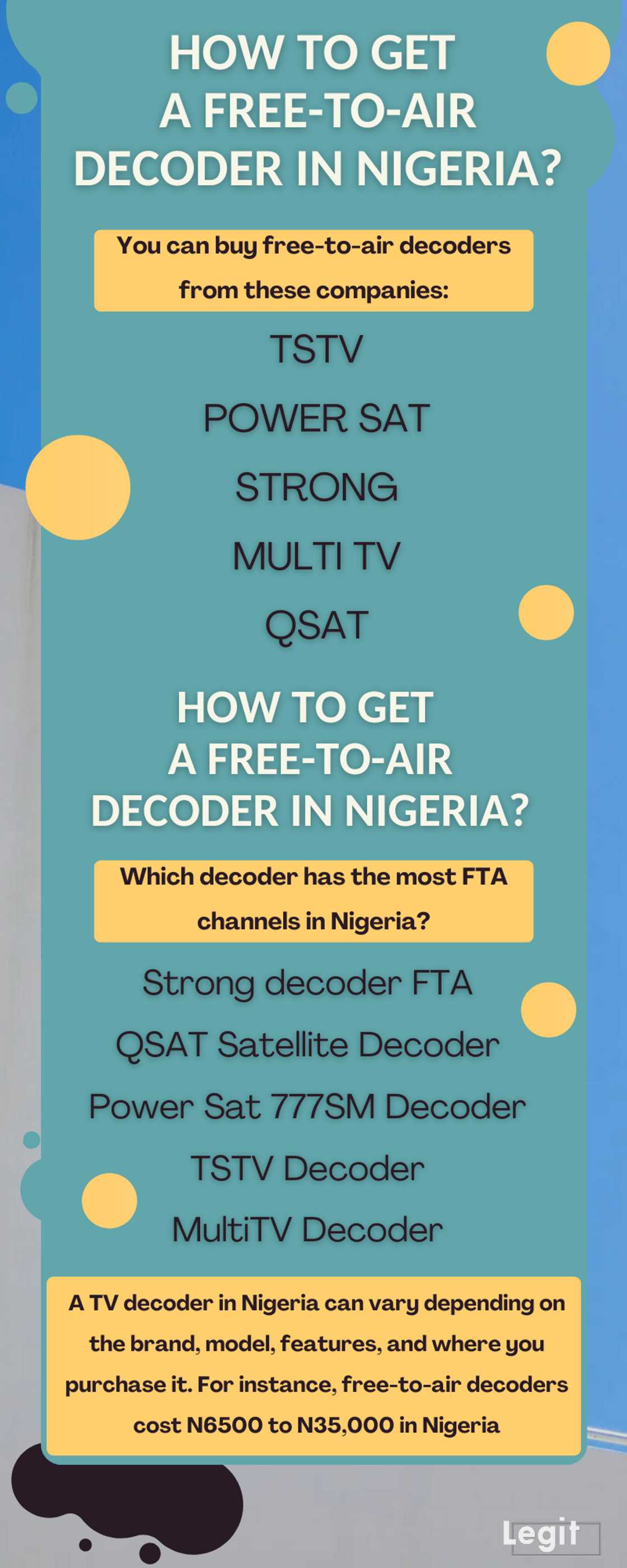 Free-to-air channels, their frequencies, and decoders in Nigeria