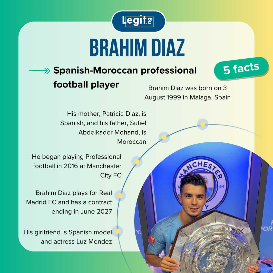 Five facts about Brahim Diaz Five facts about Brahim Diaz