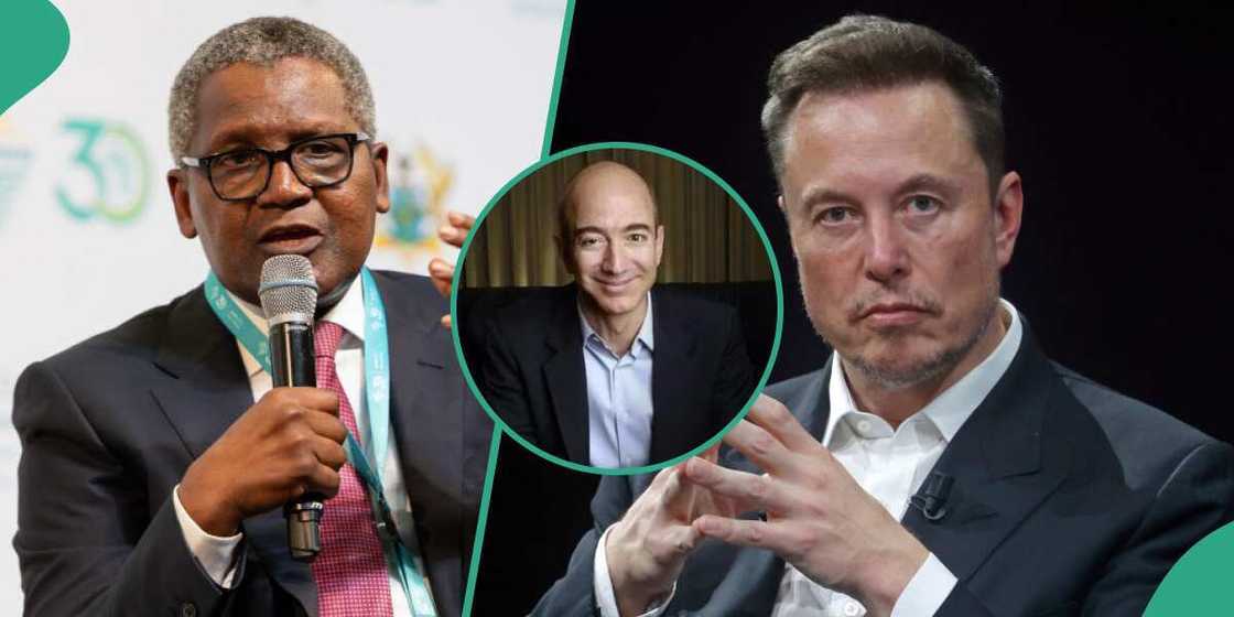 Bayani kan mutane 10 mafi arziki a duniya Bayani kan mutane 10 mafi arziki a duniya