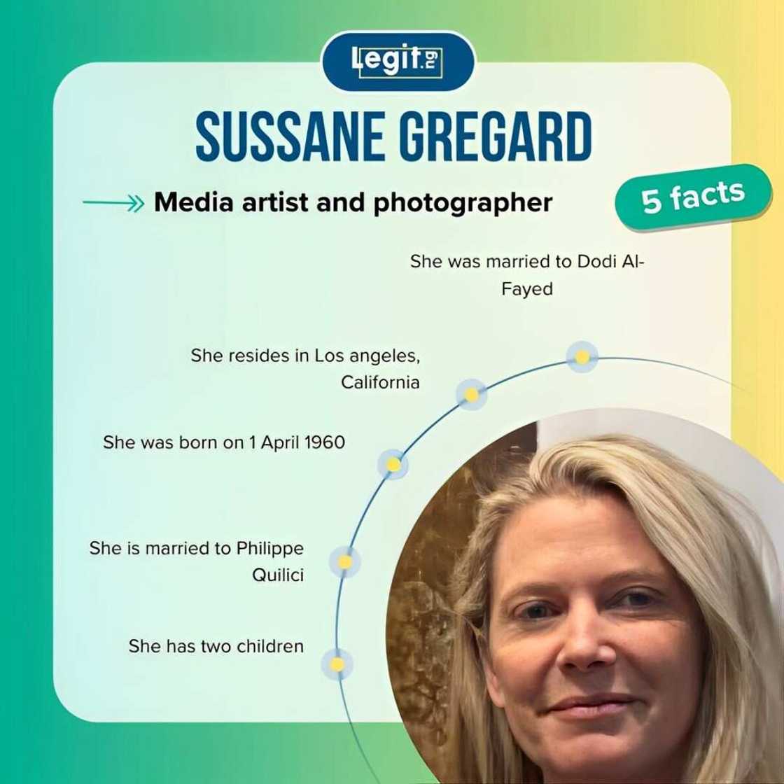 Five facts about Susanne Gregard Five facts about Susanne Gregard