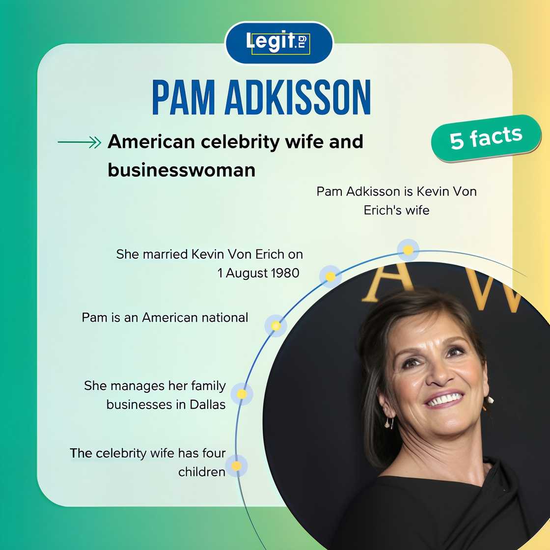 Quick facts about Pam Adkisson Quick facts about Pam Adkisson