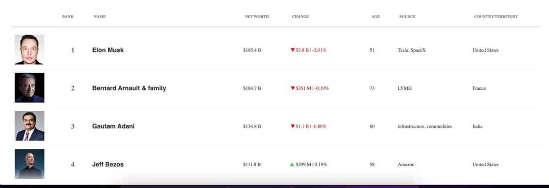 Screen shot Screen shot