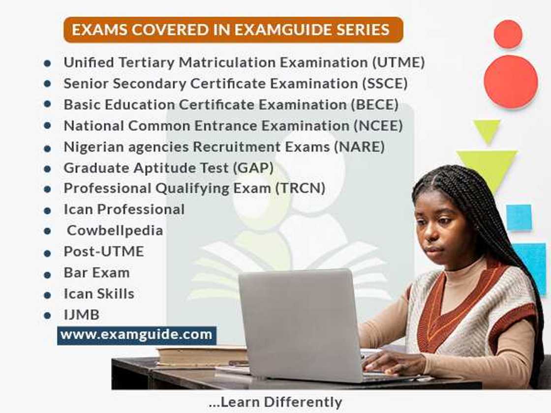 ExamGuide Computer Based Testing (CBT Software) and Learning Application