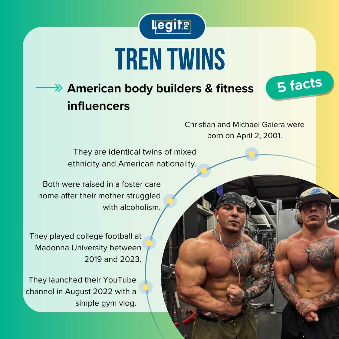 Facts about Tren Twins Facts about Tren Twins