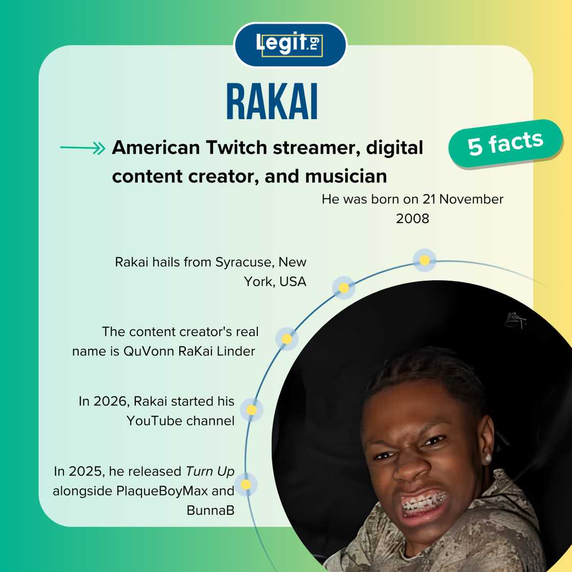 Quick facts about Rakai Quick facts about Rakai