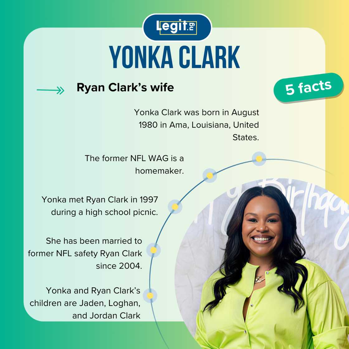 Five facts about Yonka Clark