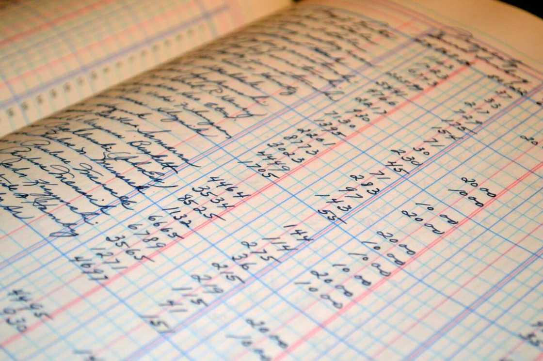 Forensic audit procedure Forensic audit procedure