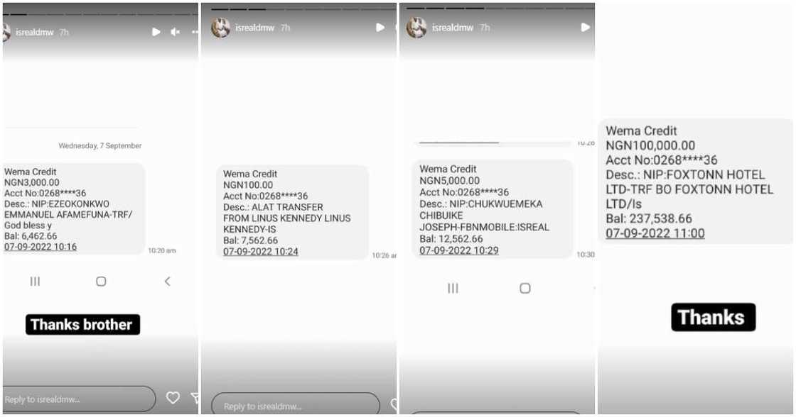 Isreal DMW shares credit alerts Isreal DMW shares credit alerts