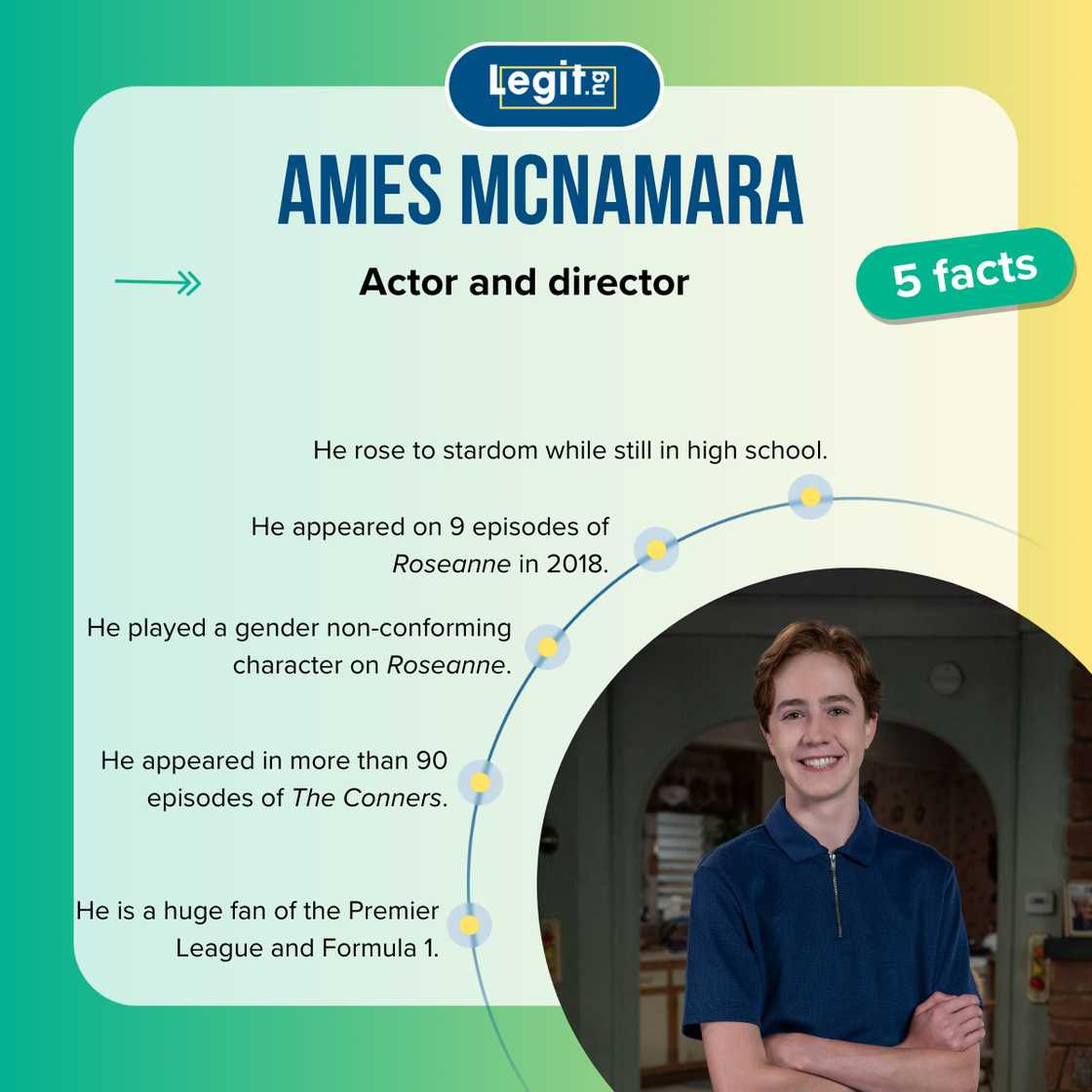 Ames McNamara smiling for the camera Ames McNamara smiling for the camera