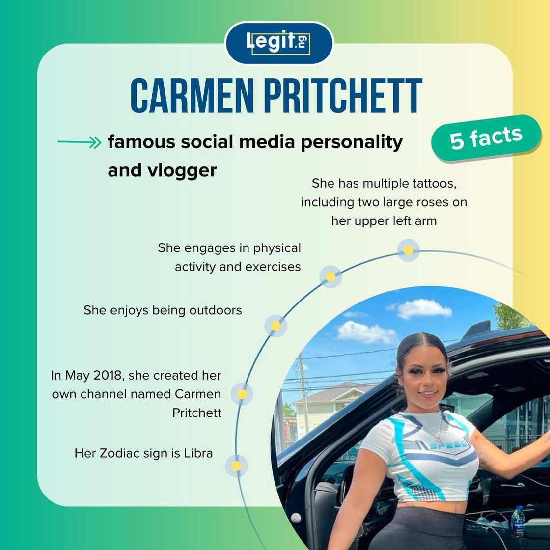 Carmen Pritchett’s bio Carmen Pritchett’s bio