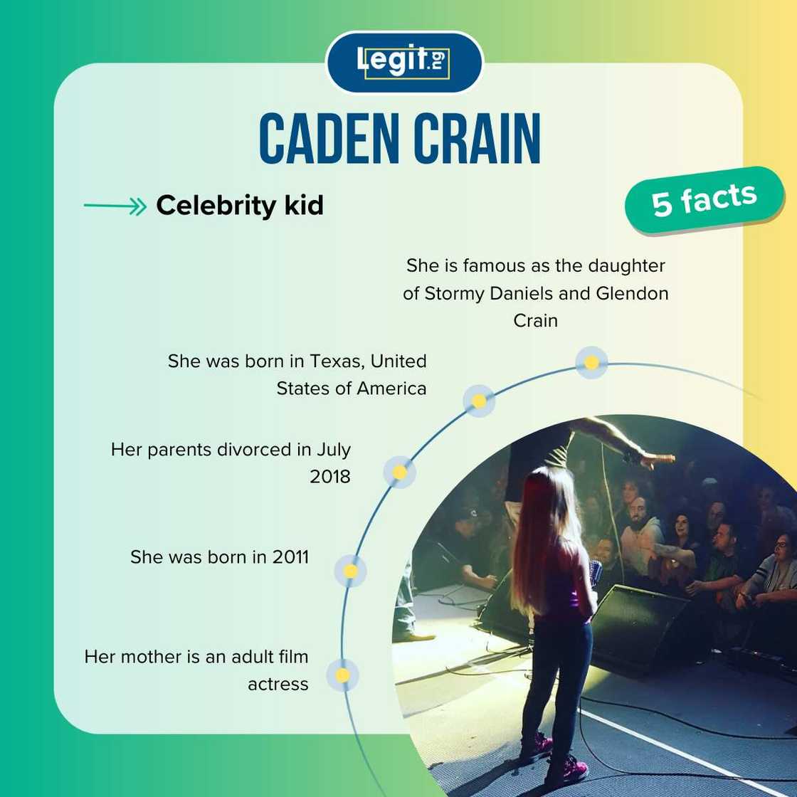 Quick facts about Caden Crain Quick facts about Caden Crain
