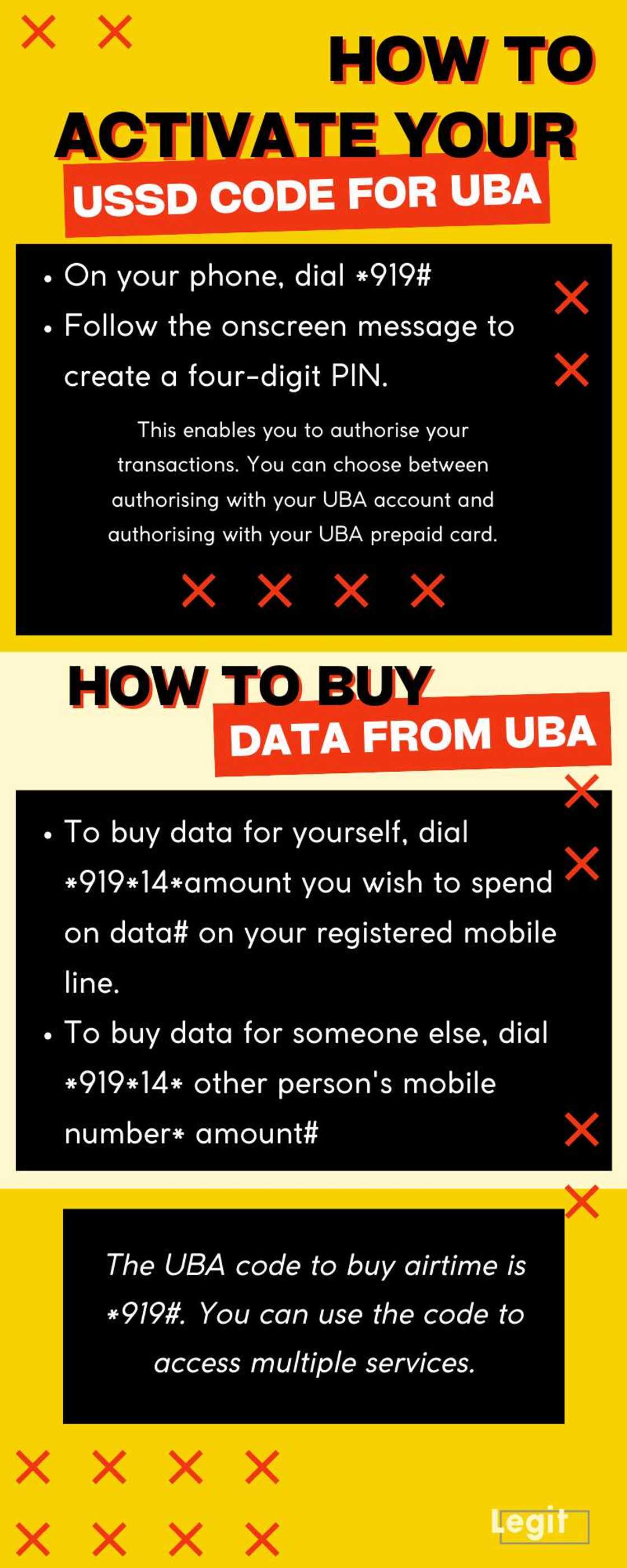 How to buy airtime from UBA