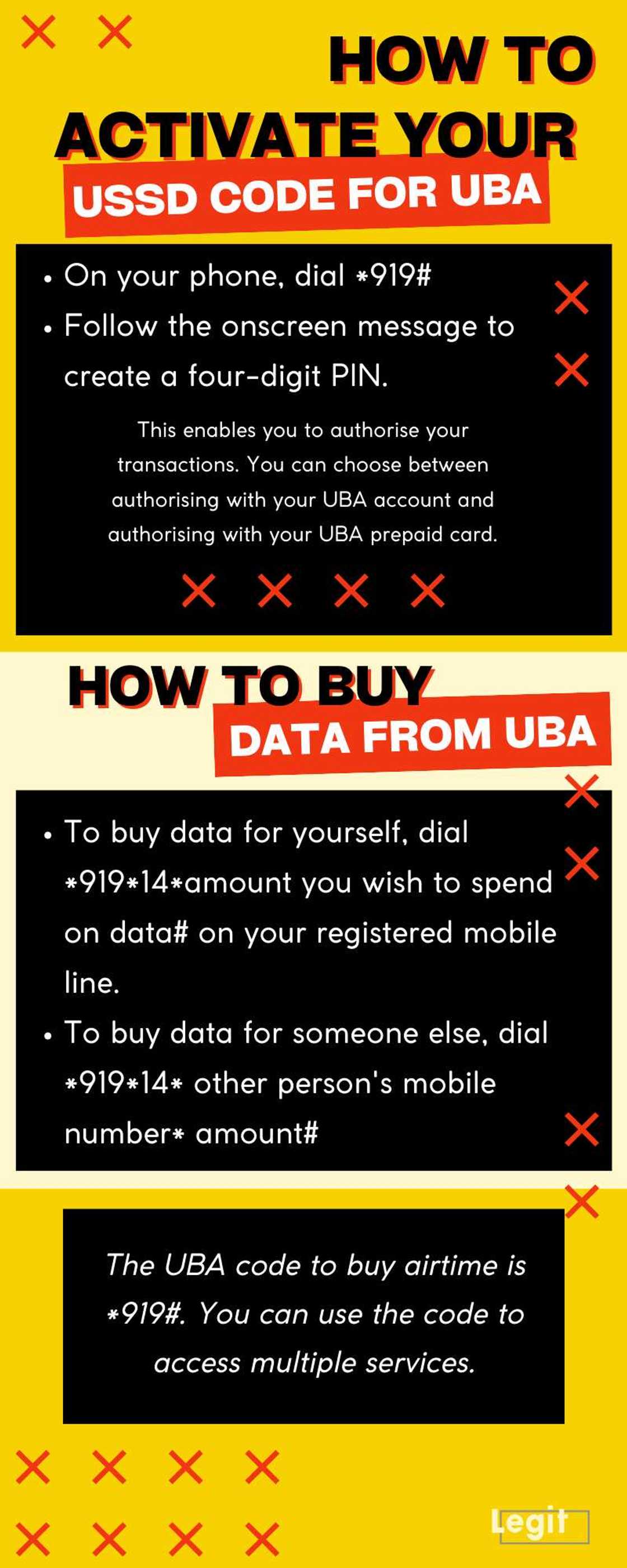 How to buy airtime from UBA How to buy airtime from UBA