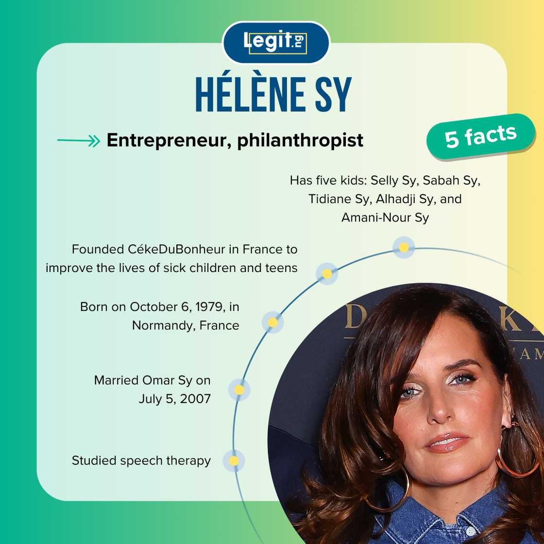 Hélène Sy's facts