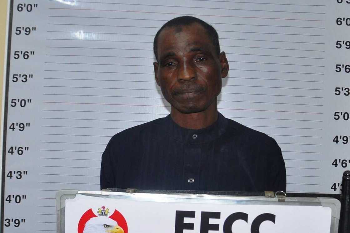 Borno: Hukumar EFCC ta damke Mamman Shuwa da ya sayarwa mutane 3 fili guda ɗaya Borno: Hukumar EFCC ta damke Mamman Shuwa da ya sayarwa mutane 3 fili guda ɗaya