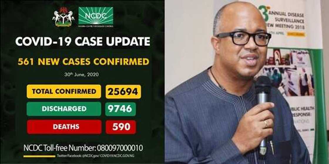 Coronavirus: NCDC announces 561 new cases of Covid-19 in Nigeria Coronavirus: NCDC announces 561 new cases of Covid-19 in Nigeria