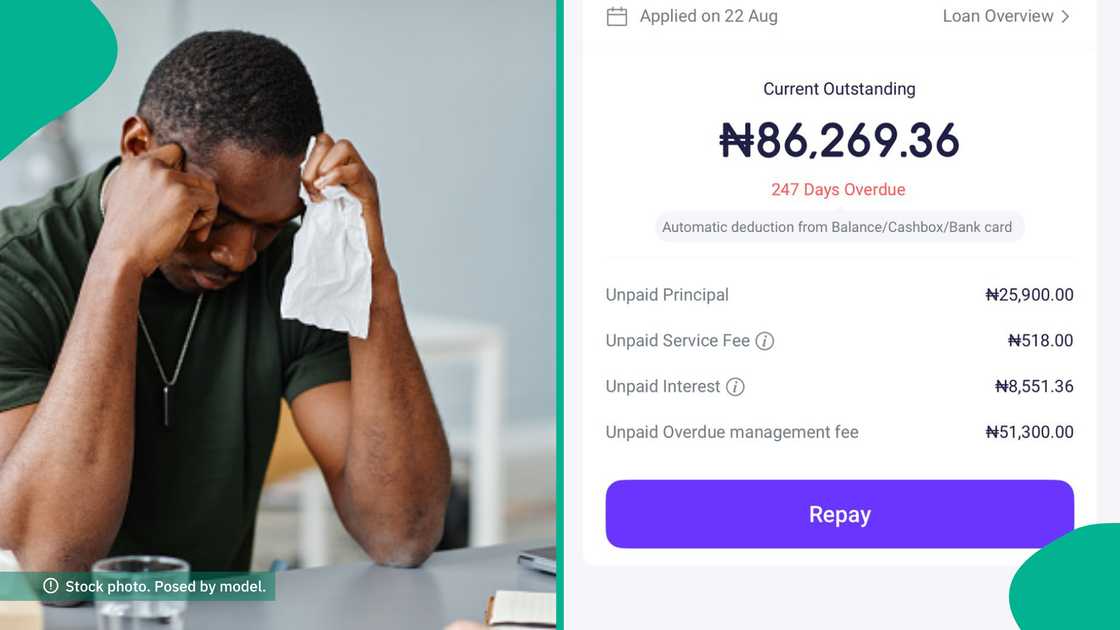Man cries out, shows how much he now owes loan app more than 247 days after he borrowed N20k