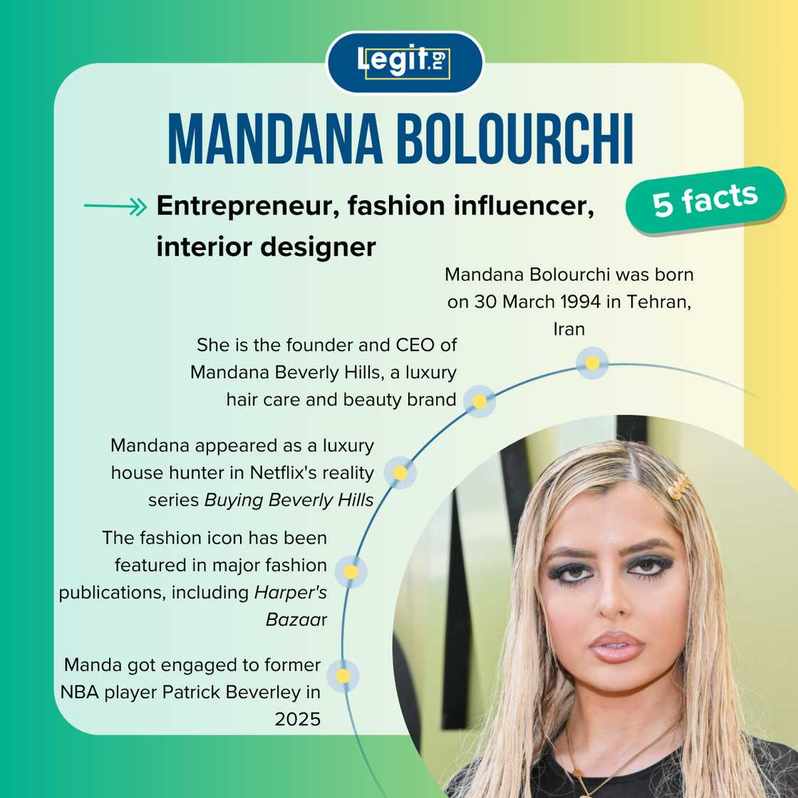 Five fast facts about Mandana Bolourchi. Five fast facts about Mandana Bolourchi.