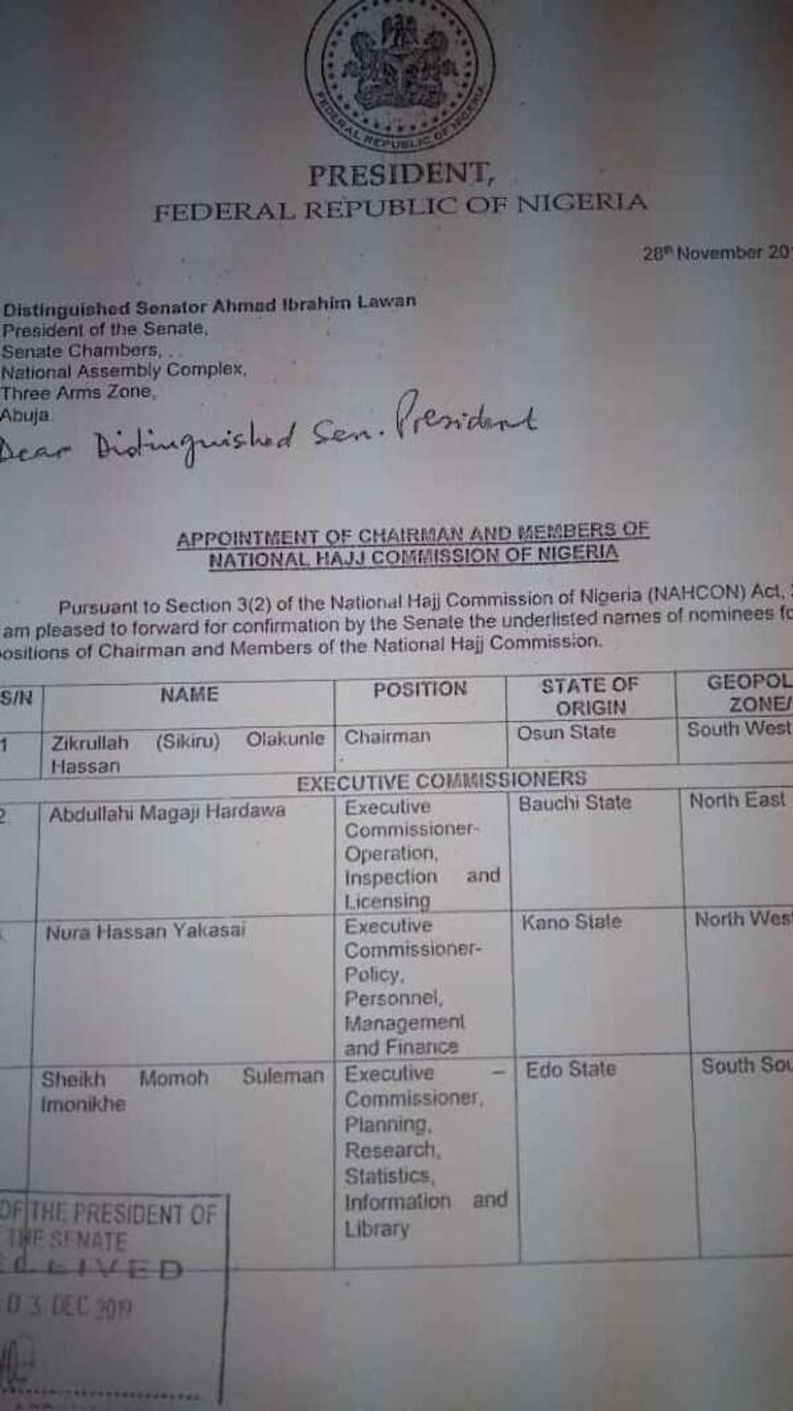 Da duminsa: Buhari ya nada jarumin Kannywood Nura Hussain a matsayin kwamishinan hukumar alhazan Najeriya Da duminsa: Buhari ya nada jarumin Kannywood Nura Hussain a matsayin kwamishinan hukumar alhazan Najeriya