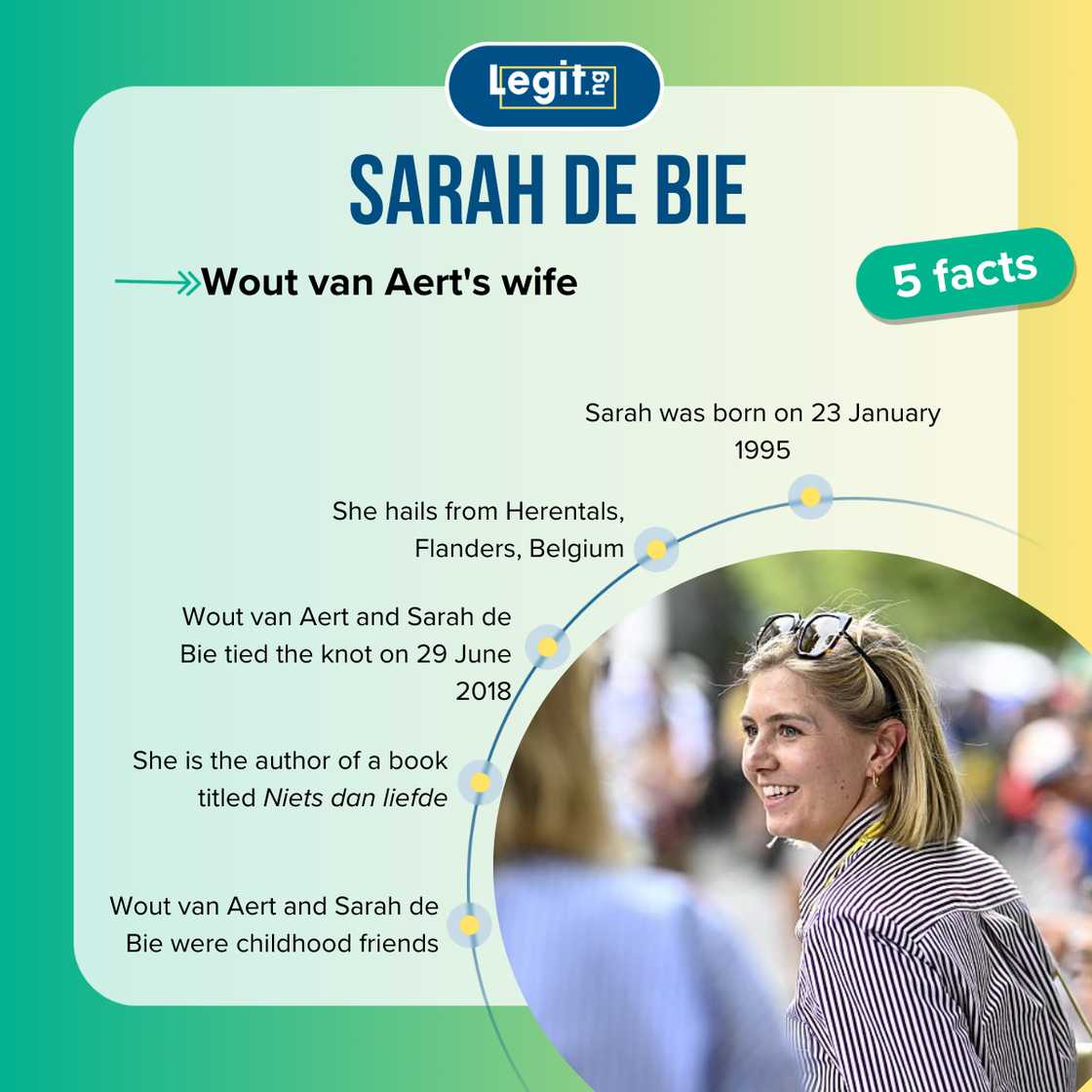 Facts about Wout van Aert's wife, Sarah de Bie Facts about Wout van Aert's wife, Sarah de Bie