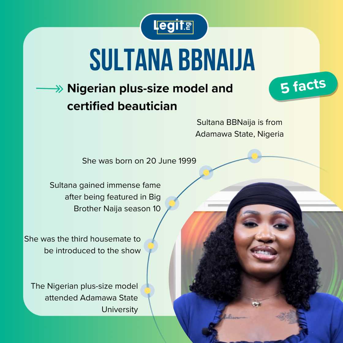 Five fast facts about Sultana BBNaija. Five fast facts about Sultana BBNaija.