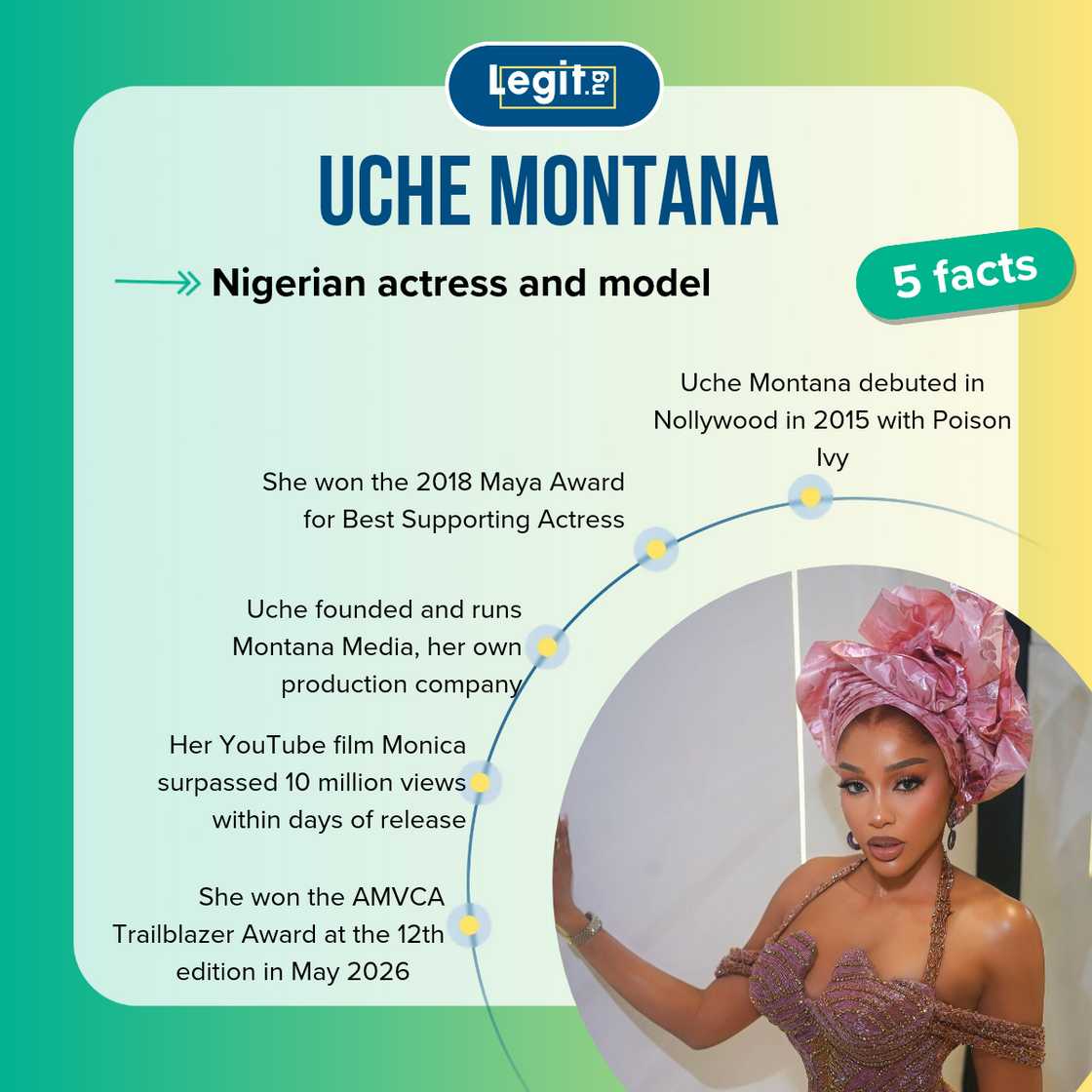 Facts about Uche Montana Facts about Uche Montana