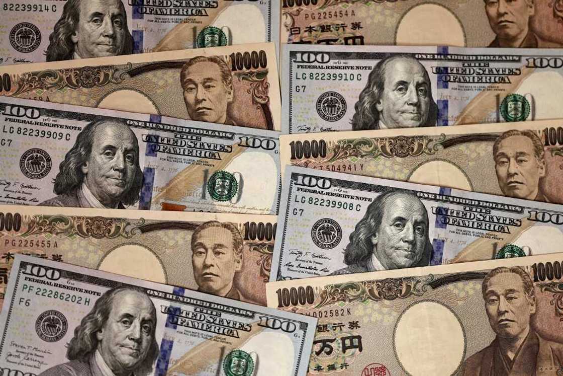 The dollar extended losses against the yen as well as the pound and euro after the Federal Reserve acknowledged progress in the fight against inflation The dollar extended losses against the yen as well as the pound and euro after the Federal Reserve acknowledged progress in the fight against inflation