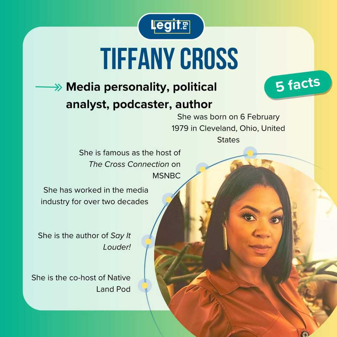 Five facts about Tiffany Cross Five facts about Tiffany Cross