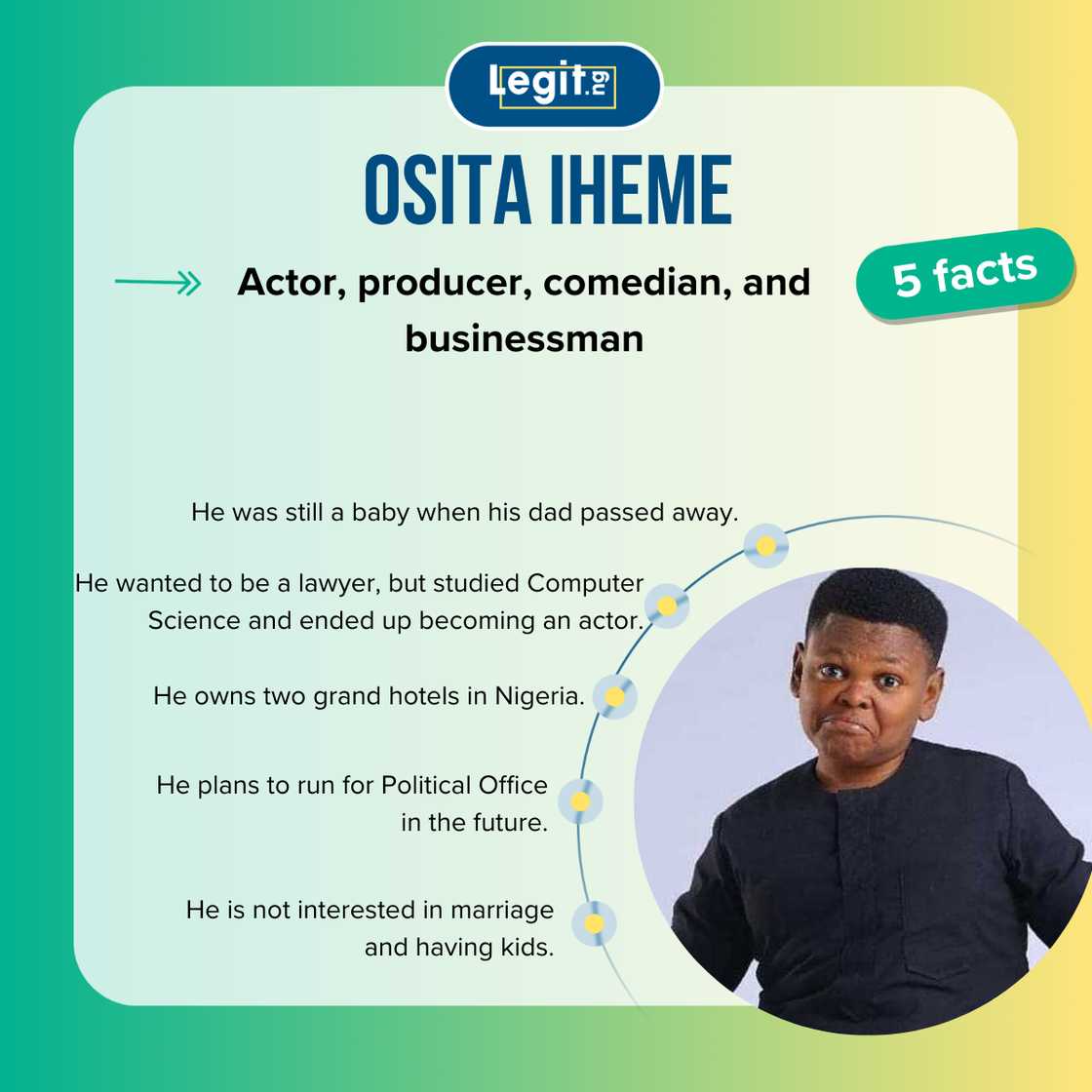 Osita Iheme making a funny face Osita Iheme making a funny face
