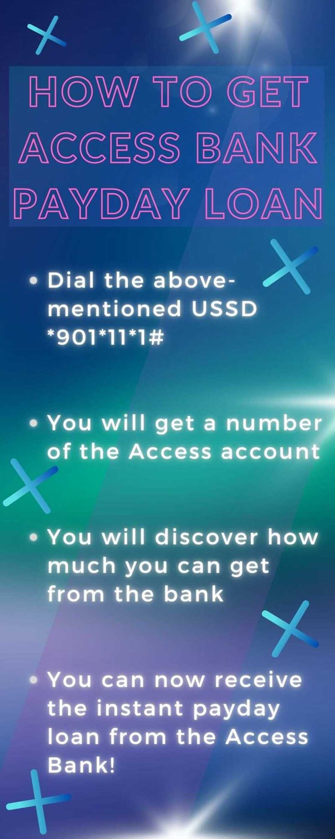 Access Bank payday loan Access Bank payday loan