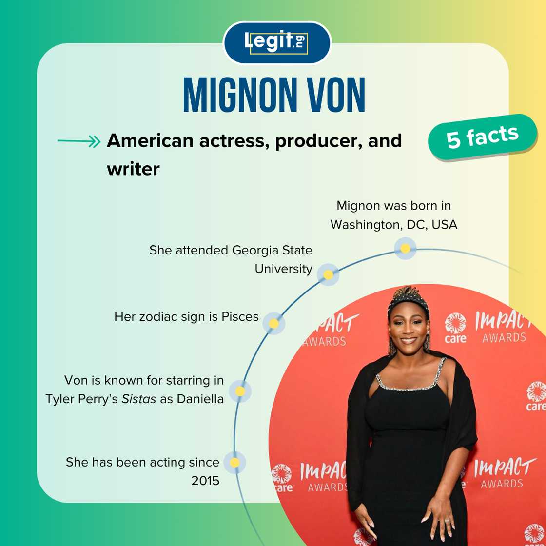 Top 5 facts about Mignon Von Top 5 facts about Mignon Von