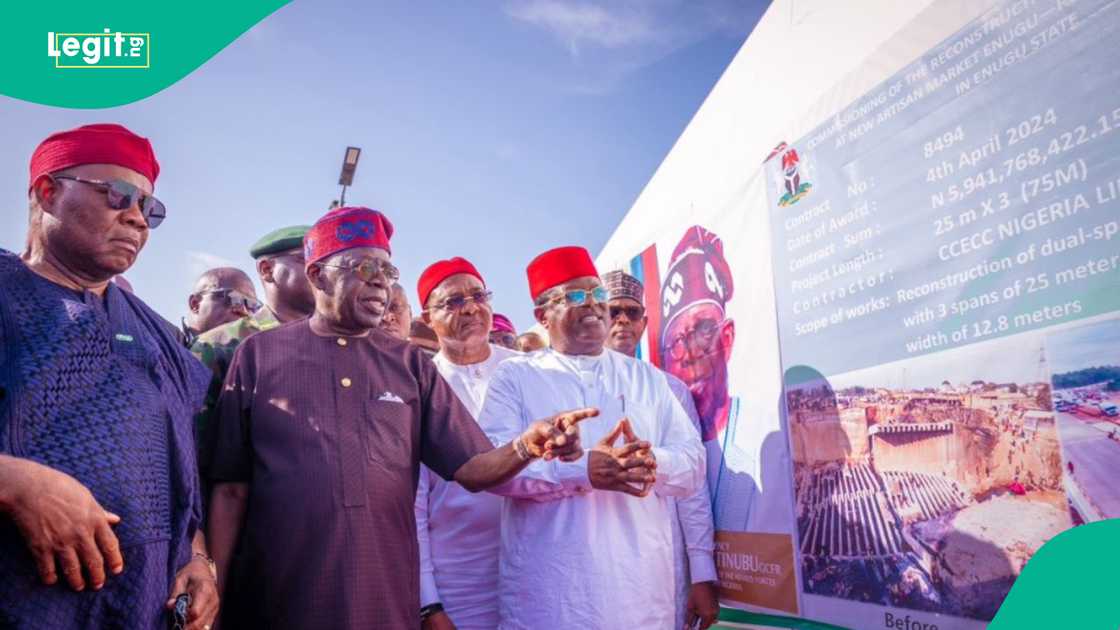 Tinubu intervention, WINHOMES dispute, Nigeria economic outlook, diaspora investors, Lagos-Calabar Coastal Road, civil society group, investment confidence