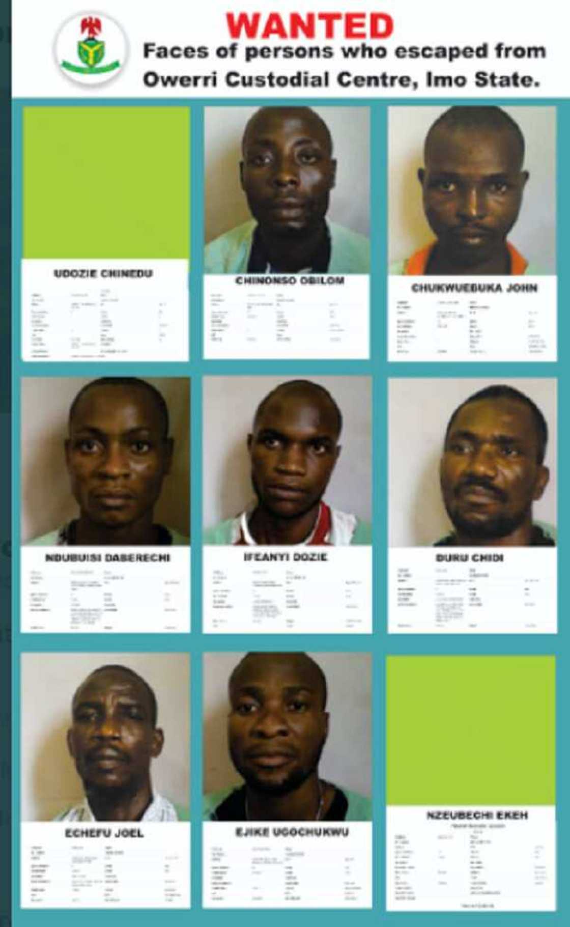 FG releases names, photos of inmates who escaped from Imo prison FG releases names, photos of inmates who escaped from Imo prison