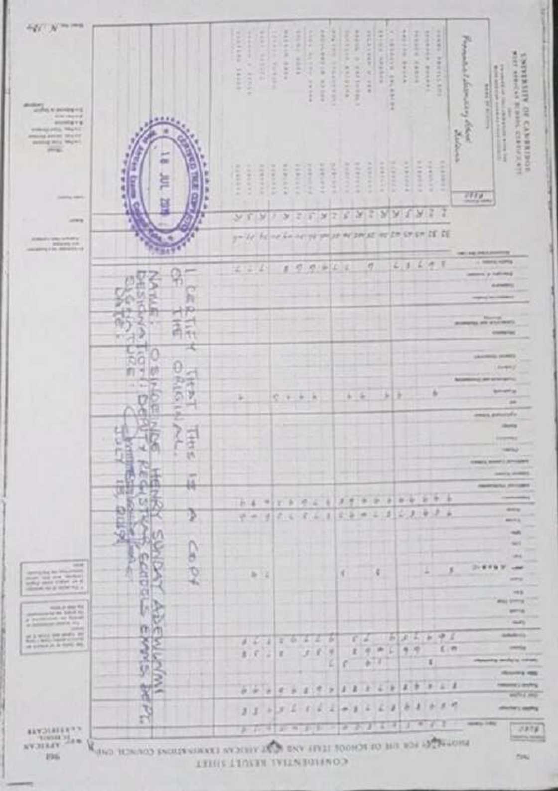 Tsofaffin hotunan makarantar da shugaba Buhari ya kai wa kotun zabe a matsayin shaidar kammala karatunsa Tsofaffin hotunan makarantar da shugaba Buhari ya kai wa kotun zabe a matsayin shaidar kammala karatunsa