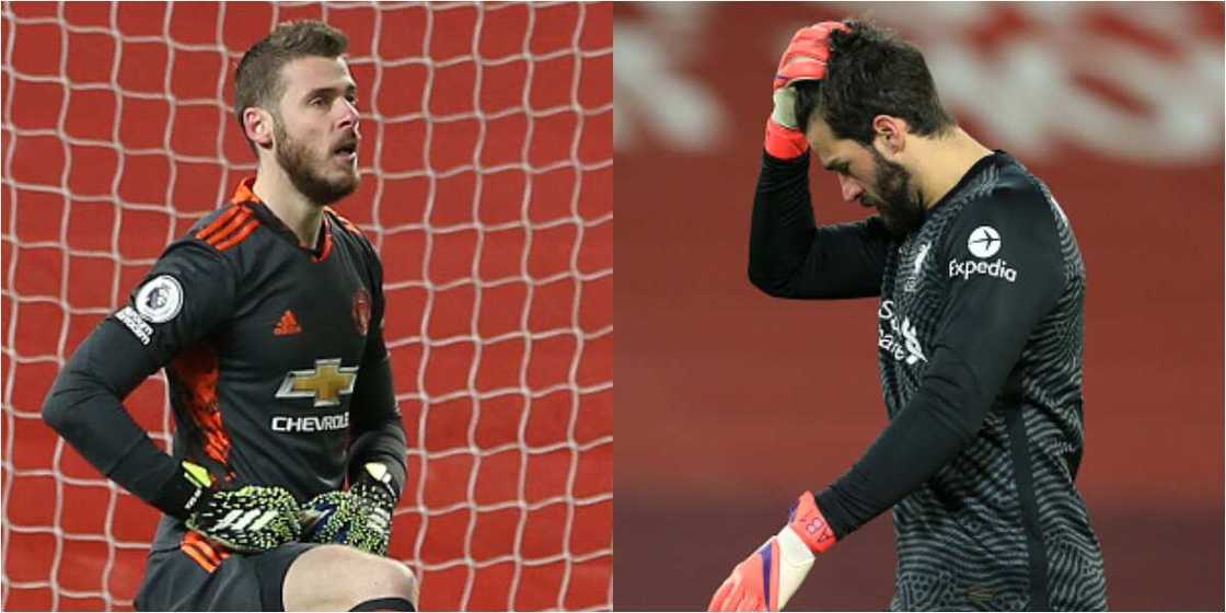 Fans slam Liverpool star, compare him with De Gea, Karius after Man City loss at Anfield Fans slam Liverpool star, compare him with De Gea, Karius after Man City loss at Anfield