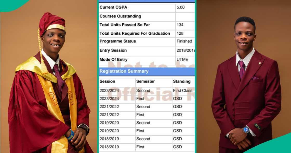 UNILAG's best graduating student Samuel Badekale lists achievement, shows proof of result.